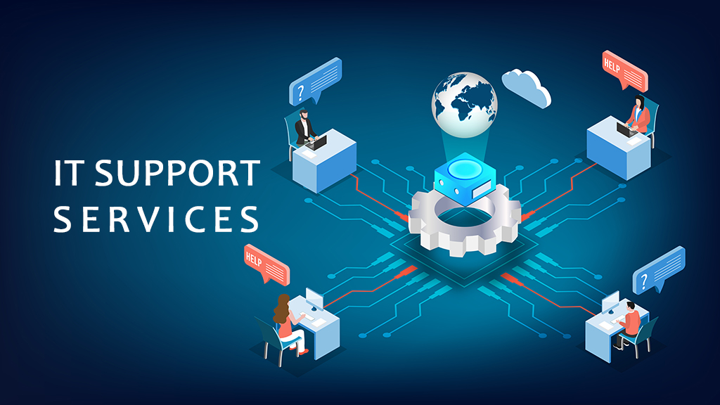 IT Support Services Detailed IT Services